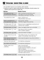 Preview for 19 page of LG LD-1403W1 Owner'S Manual