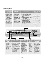 Предварительный просмотр 8 страницы LG LD-1403W1 Service Manual