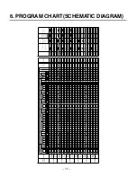 Предварительный просмотр 11 страницы LG LD-1403W1 Service Manual