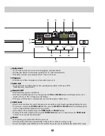 Предварительный просмотр 11 страницы LG LD-1419B2 Owner'S Manual