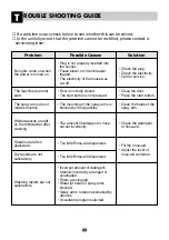 Предварительный просмотр 23 страницы LG LD-1420B2 Owner'S Manual