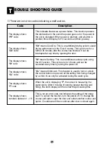 Предварительный просмотр 25 страницы LG LD-1420B2 Owner'S Manual