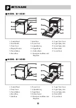 Предварительный просмотр 9 страницы LG LD-1420I1 Owner'S Manual