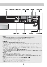 Предварительный просмотр 11 страницы LG LD-1420I1 Owner'S Manual