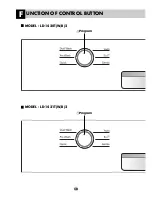 Предварительный просмотр 10 страницы LG LD-1420T Owner'S Manual