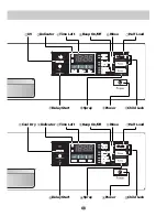 Предварительный просмотр 11 страницы LG LD-1420T Owner'S Manual