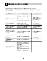 Предварительный просмотр 25 страницы LG LD-1420T Owner'S Manual