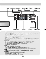 Preview for 11 page of LG LD-1420T1 Owner'S Manual