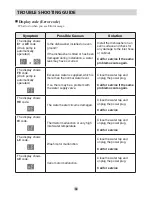 Предварительный просмотр 34 страницы LG LD-1481W4 Owner'S Manual