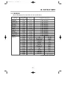 Preview for 10 page of LG LD-14AT 2 Service Manual