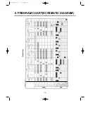 Preview for 15 page of LG LD-14AT 2 Service Manual