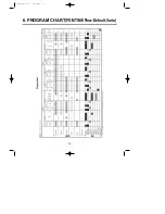 Preview for 16 page of LG LD-14AT 2 Service Manual