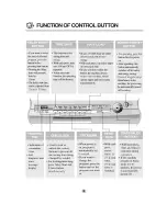 Preview for 9 page of LG LD-14AT2 Owner'S Manual