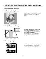 Preview for 5 page of LG LD-14AT2 Service Manual