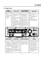 Preview for 6 page of LG LD-14AT2 Service Manual