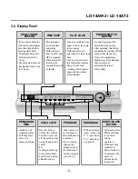 Preview for 7 page of LG LD-14AT2 Service Manual