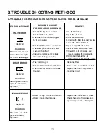 Preview for 26 page of LG LD-14AT2 Service Manual