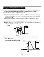 Preview for 35 page of LG LD-14AT2 Service Manual