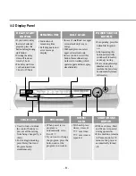 Предварительный просмотр 8 страницы LG LD-2040M1 Service Manual