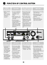 Предварительный просмотр 10 страницы LG LD-2052MH Owner'S Manual