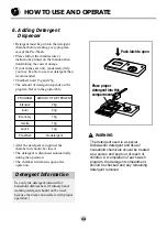 Предварительный просмотр 14 страницы LG LD-2052MH Owner'S Manual