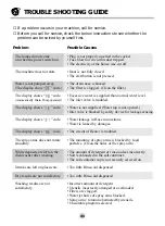 Предварительный просмотр 21 страницы LG LD-2052MH Owner'S Manual