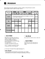 Предварительный просмотр 18 страницы LG LD-2120MH Owner'S Manual