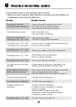 Preview for 19 page of LG LD-2120W Owner'S Manual