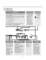 Предварительный просмотр 6 страницы LG LD-2120WHU Service Manual