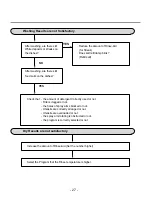 Предварительный просмотр 26 страницы LG LD-2120WHU Service Manual