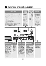 Предварительный просмотр 10 страницы LG LD-2131LH Owner'S Manual