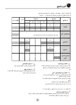 Предварительный просмотр 40 страницы LG LD-2131LH Owner'S Manual