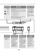 Предварительный просмотр 11 страницы LG LD-2157WLH Owner'S Manual