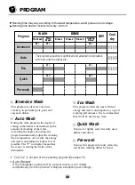 Предварительный просмотр 20 страницы LG LD-2157WLH Owner'S Manual