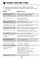 Предварительный просмотр 22 страницы LG LD-2157WLH Owner'S Manual