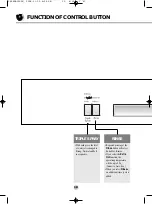 Предварительный просмотр 10 страницы LG LD-2160LH Owner'S Manual