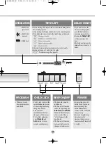 Предварительный просмотр 11 страницы LG LD-2160LH Owner'S Manual