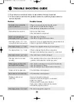 Предварительный просмотр 21 страницы LG LD-2160LH Owner'S Manual