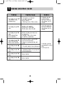 Preview for 23 page of LG LD-2293THB Owner'S Manual