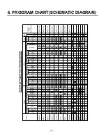 Предварительный просмотр 10 страницы LG LD-4080T Service Manual