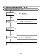 Предварительный просмотр 23 страницы LG LD-4080T Service Manual