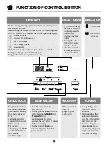 Preview for 10 page of LG LD-4120M Owner'S Manual