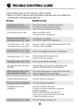 Preview for 19 page of LG LD-4120M Owner'S Manual