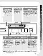 Предварительный просмотр 11 страницы LG LD-6090BB Owner'S Manual