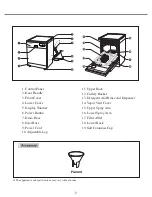 Предварительный просмотр 7 страницы LG LD1454WBFES2 Service Manual