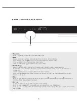 Предварительный просмотр 11 страницы LG LD1454WBFES2 Service Manual