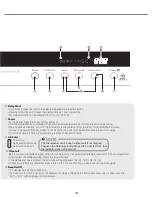 Предварительный просмотр 14 страницы LG LD1454WBFES2 Service Manual