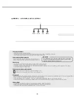 Предварительный просмотр 15 страницы LG LD1454WBFES2 Service Manual