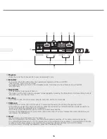 Предварительный просмотр 16 страницы LG LD1454WBFES2 Service Manual