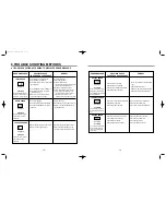 Предварительный просмотр 10 страницы LG LD2050WH Service Manual